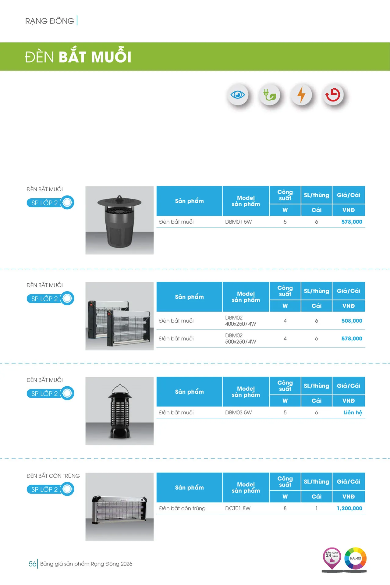 Catalogue đèn LED Rạng Đông 2026 - Trang 56)