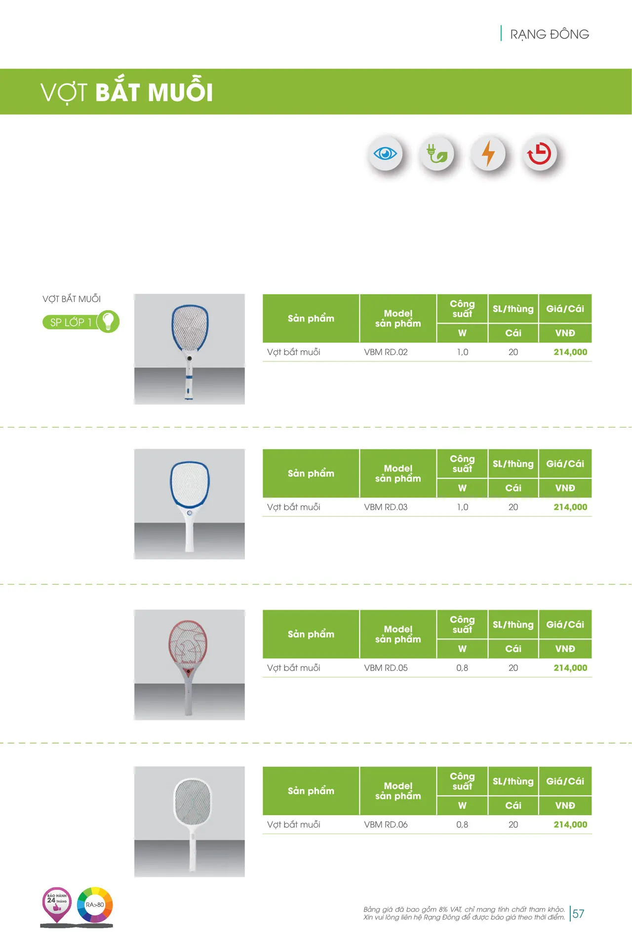Catalogue đèn LED Rạng Đông 2026 - Trang 57)