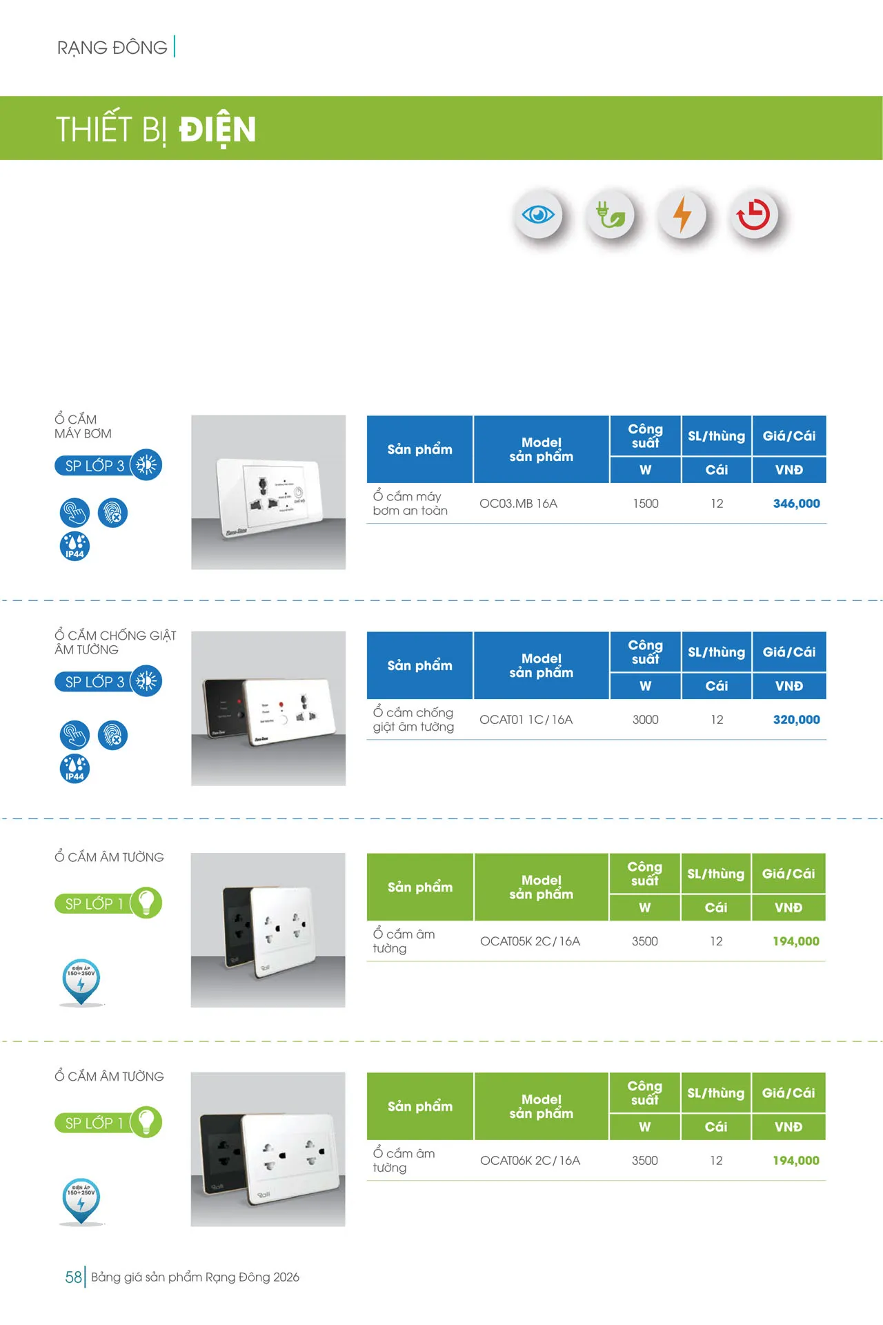 Catalogue đèn LED Rạng Đông 2026 - Trang 58)