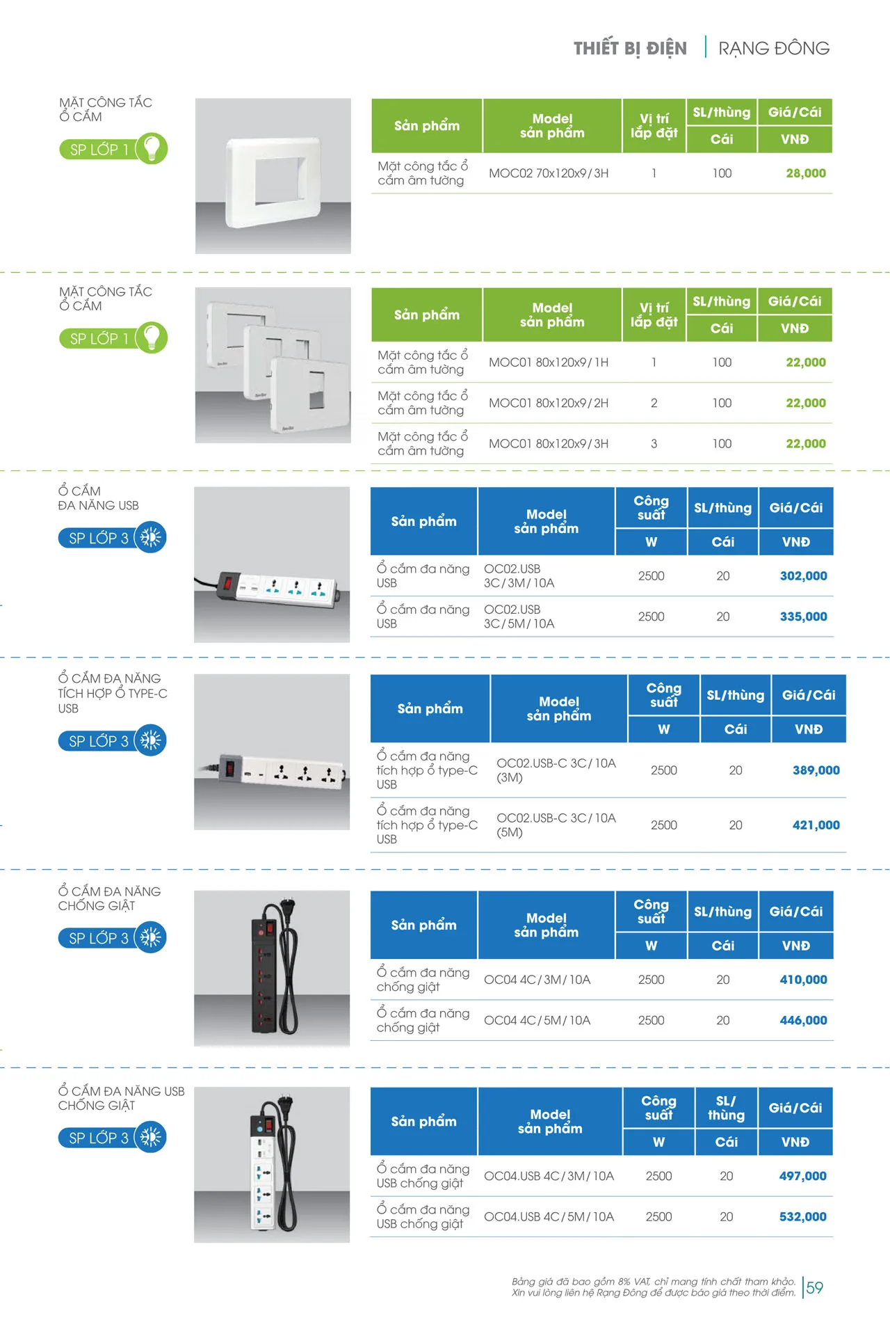 Catalogue đèn LED Rạng Đông 2026 - Trang 59)