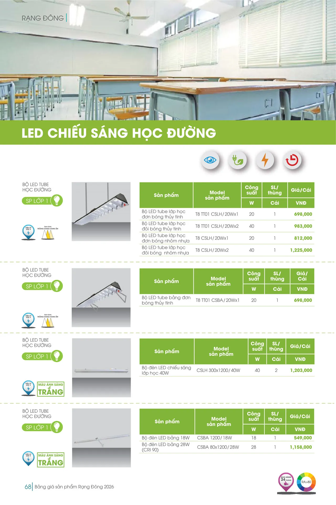 Catalogue đèn LED Rạng Đông 2026 - Trang 68)