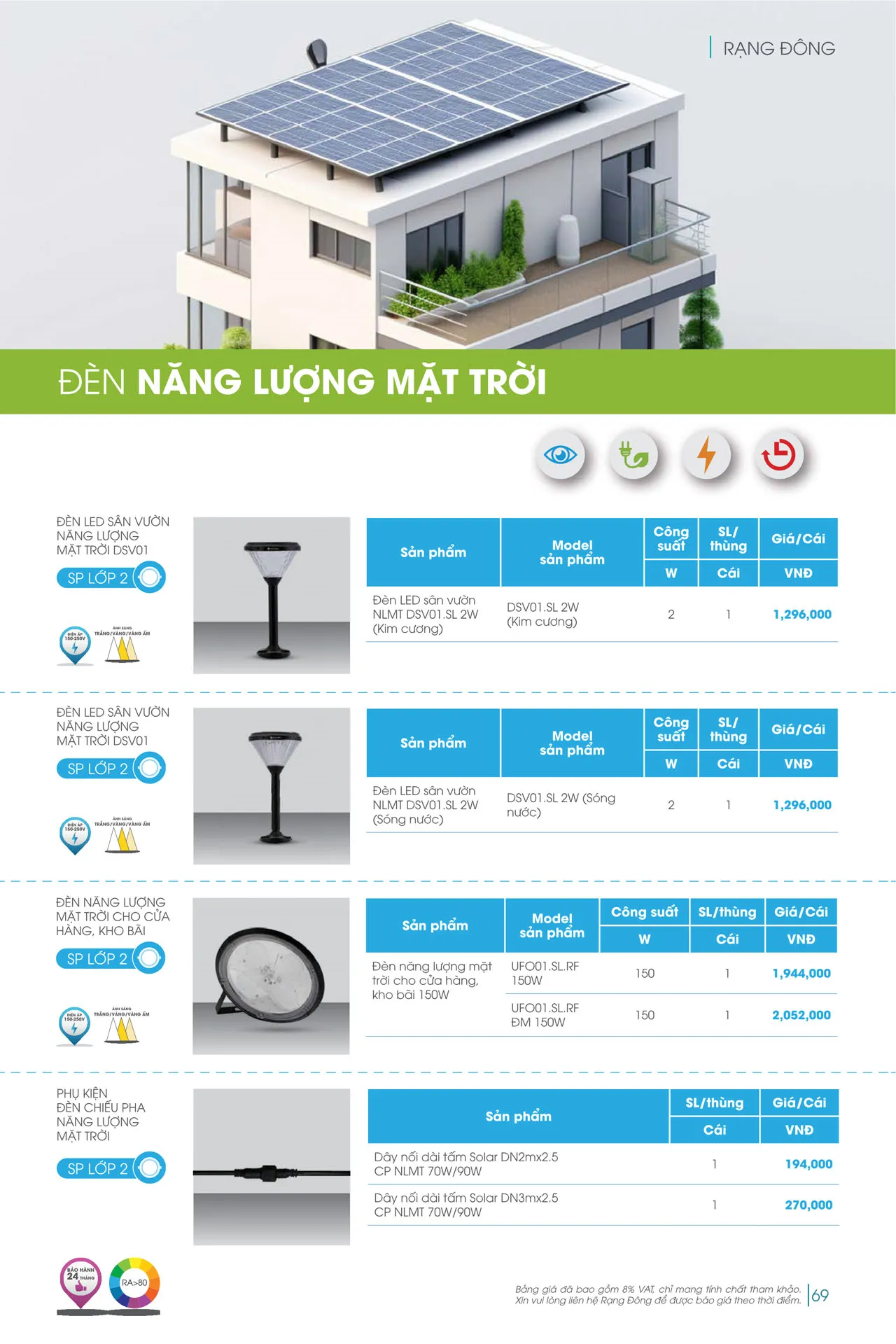 Catalogue đèn LED Rạng Đông 2026 - Trang 69)