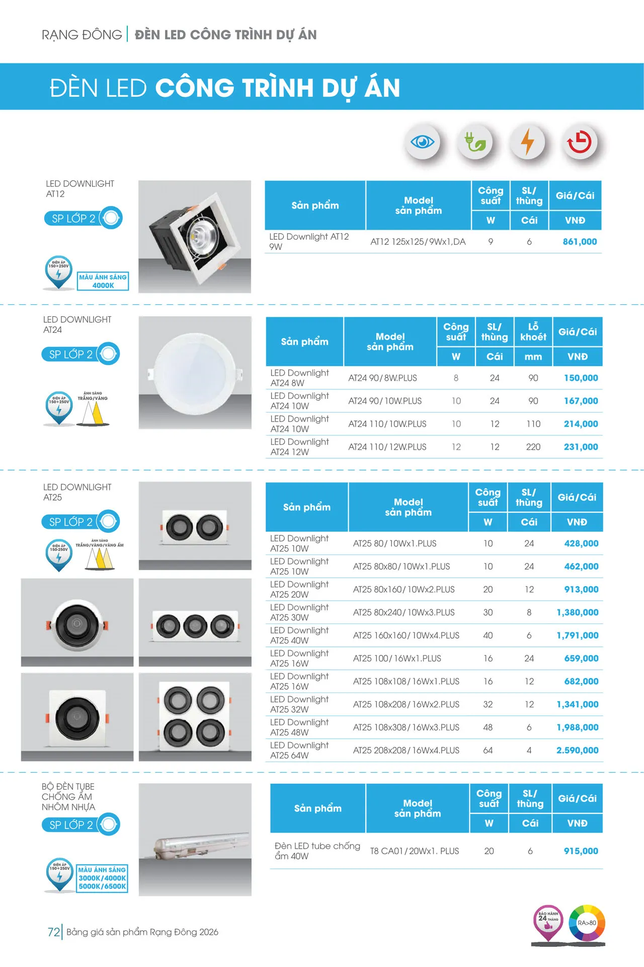 Catalogue đèn LED Rạng Đông 2026 - Trang 72)