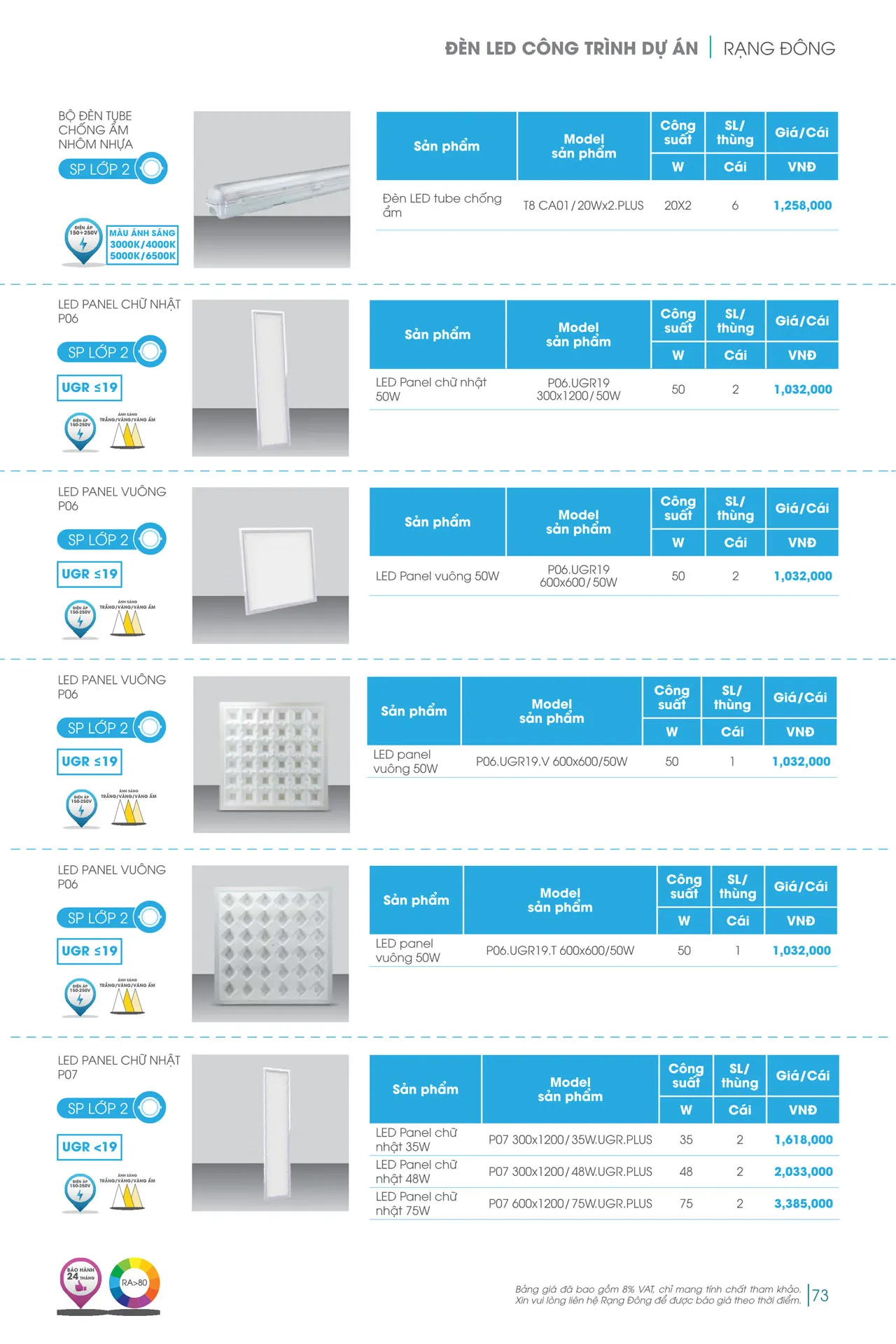 Catalogue đèn LED Rạng Đông 2026 - Trang 73)