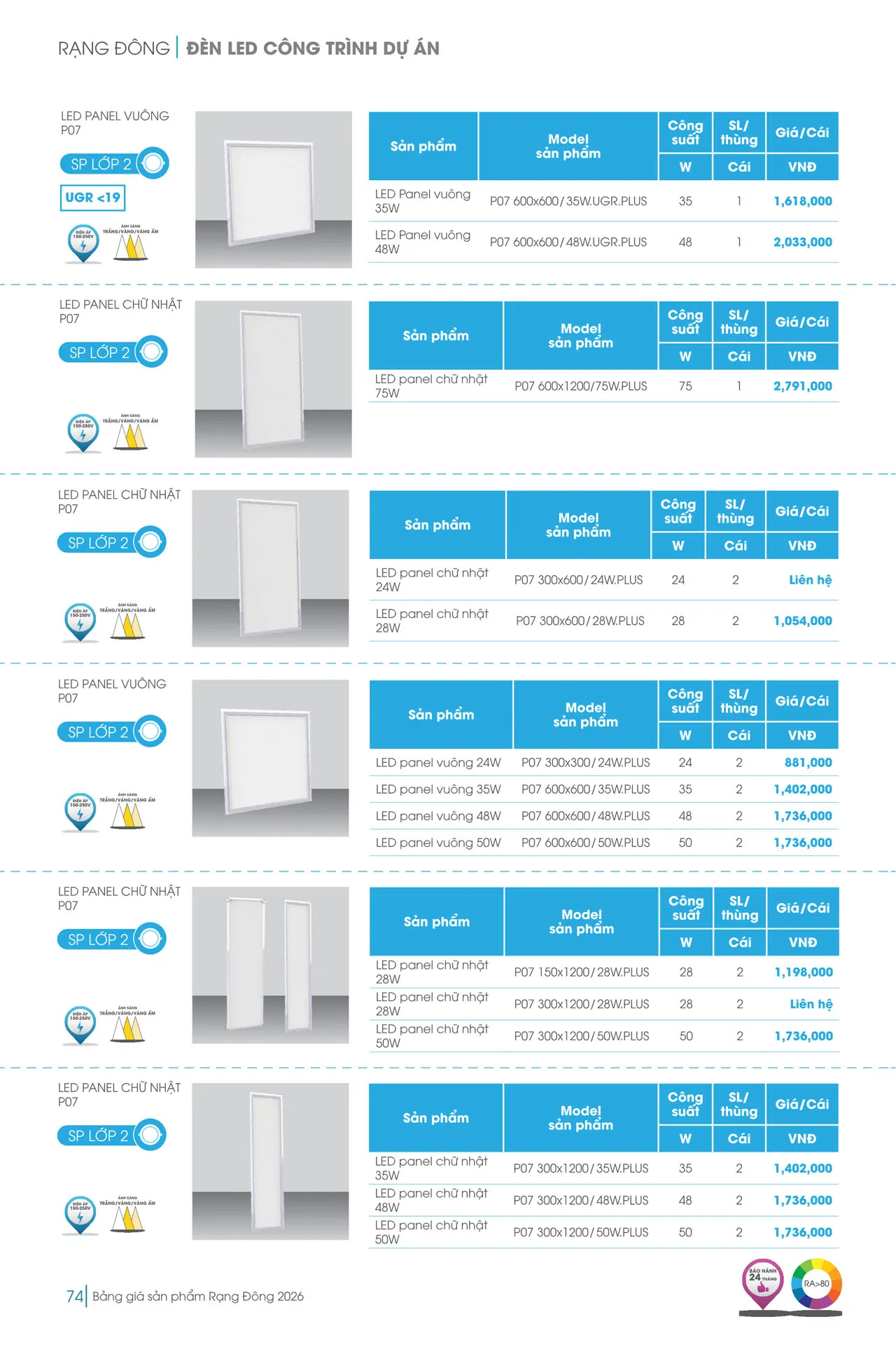 Catalogue đèn LED Rạng Đông 2026 - Trang 74)