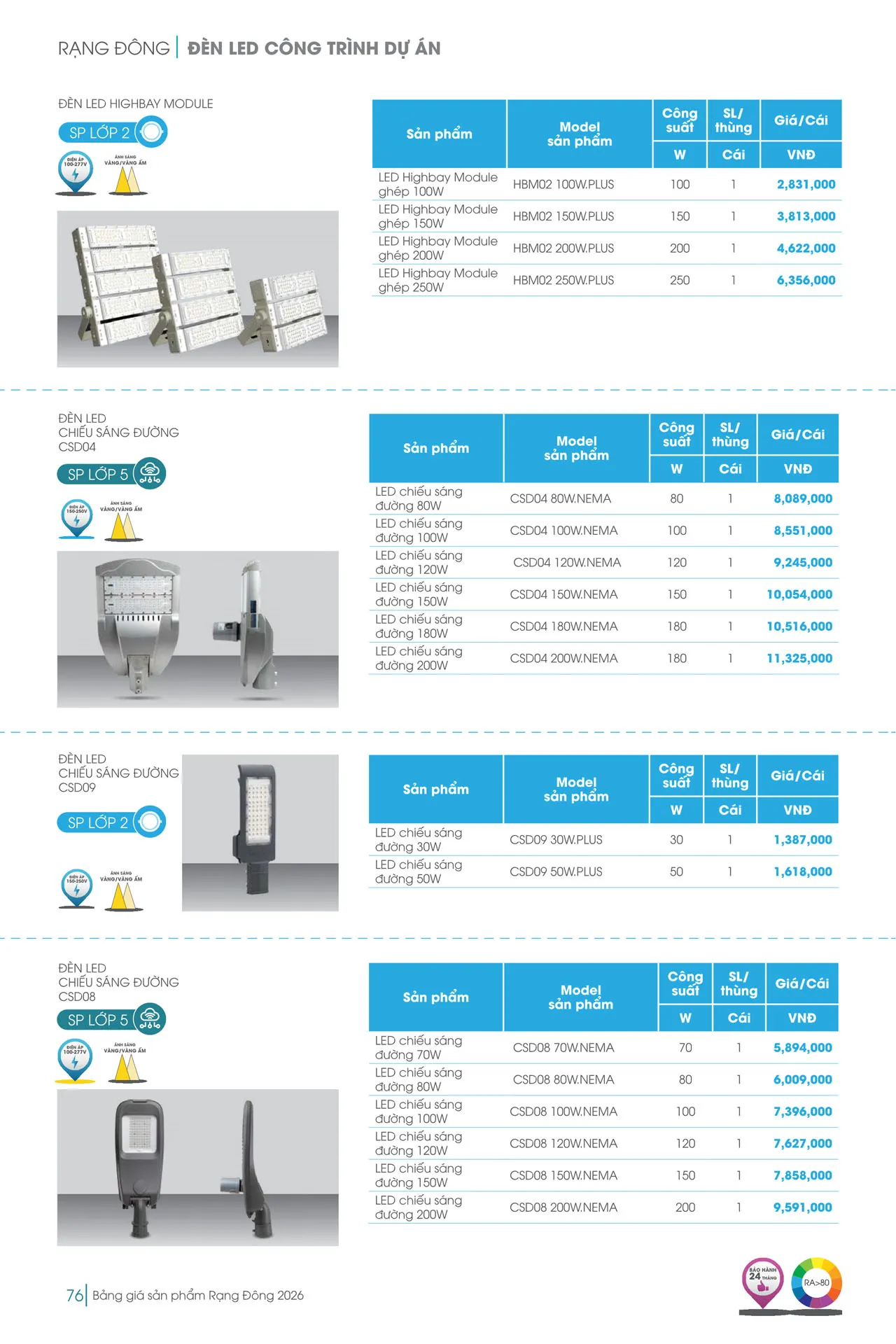 Catalogue đèn LED Rạng Đông 2026 - Trang 76)