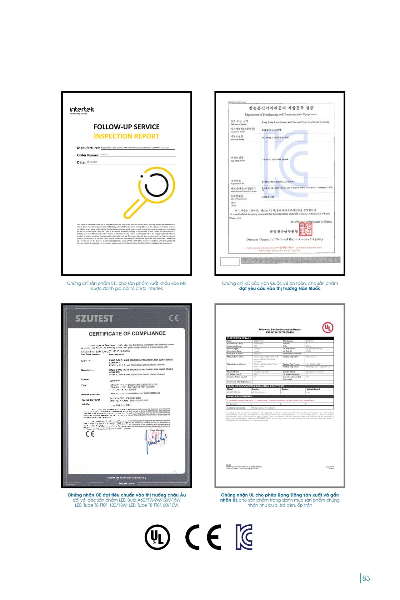 Catalogue đèn LED Rạng Đông 2026 - Trang 83)