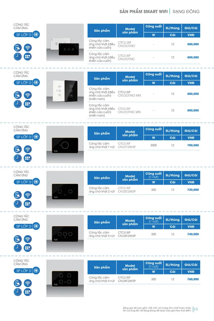 Bảng Giá đèn Rạng Đông 2026 - Trang 11)
