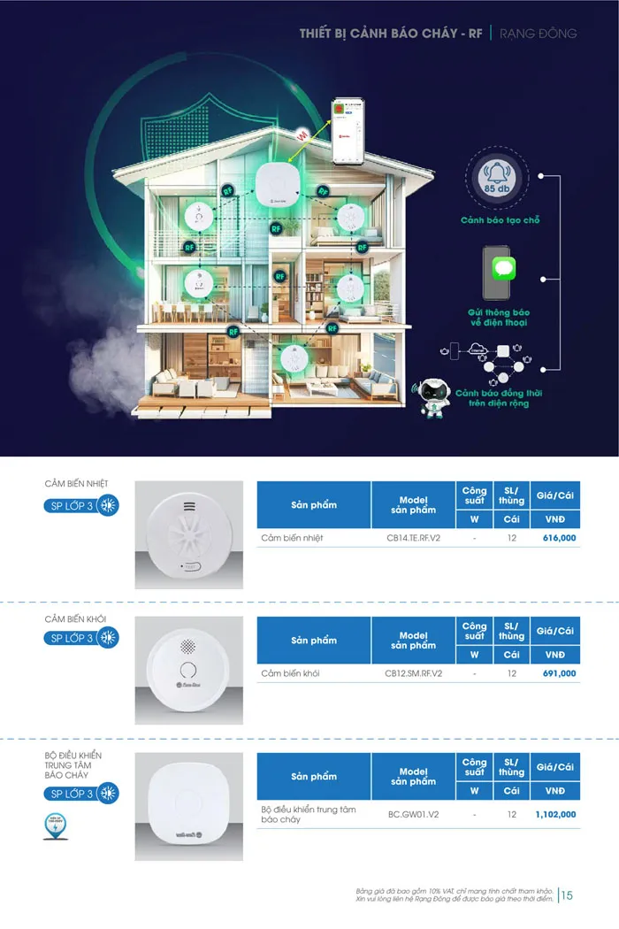Bảng Giá đèn Rạng Đông 2026 - Trang 15)