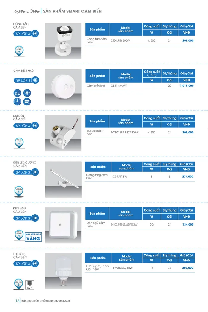 Bảng Giá đèn Rạng Đông 2026 - Trang 16)