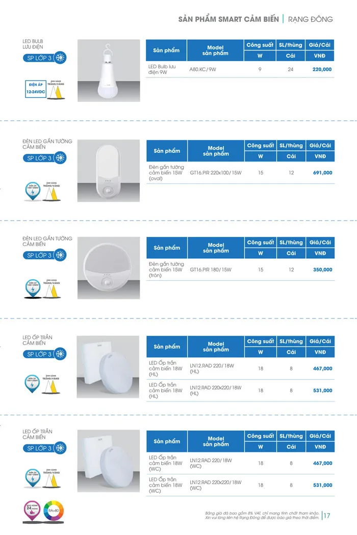 Bảng Giá đèn Rạng Đông 2026 - Trang 17)