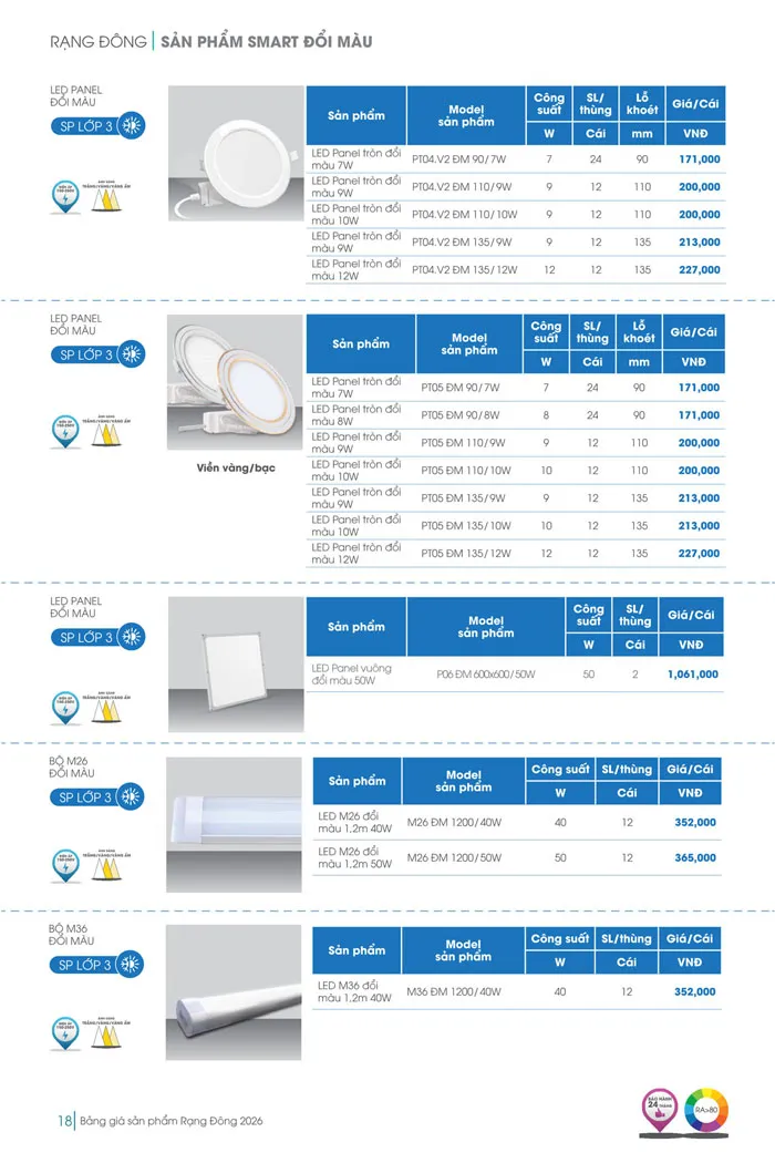 Bảng Giá đèn Rạng Đông 2026 - Trang 18)