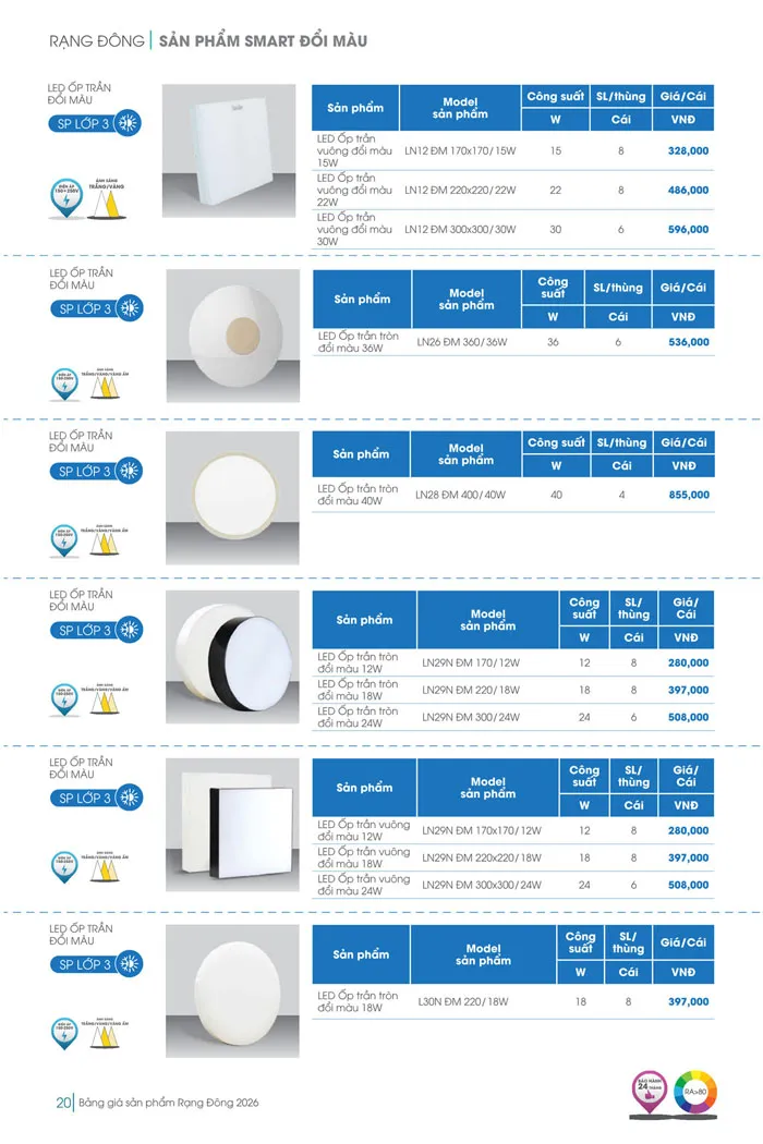 Bảng Giá đèn Rạng Đông 2026 - Trang 20)
