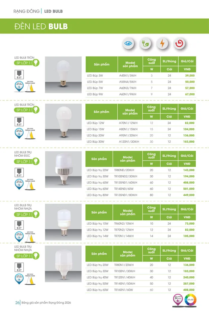 Bảng Giá đèn Rạng Đông 2026 - Trang 26)