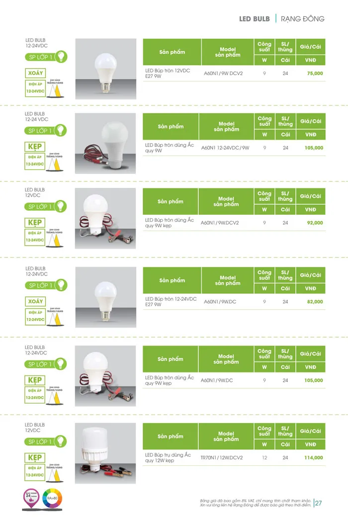 Bảng Giá đèn Rạng Đông 2026 - Trang 27)