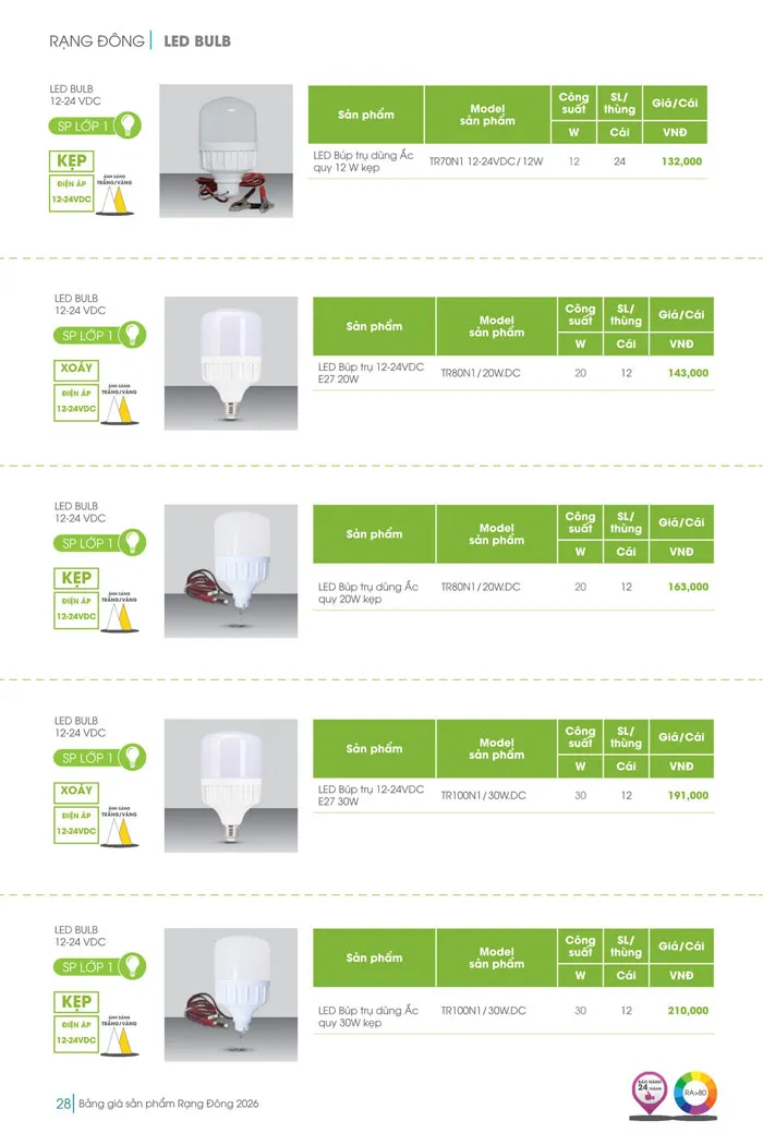 Bảng Giá đèn Rạng Đông 2026 - Trang 28)