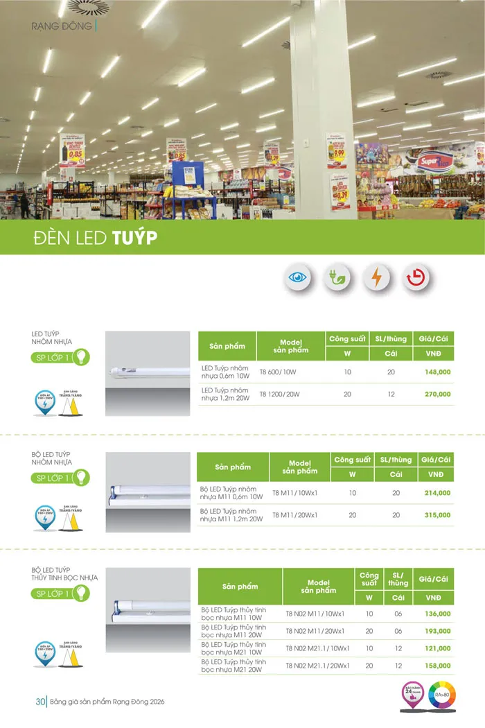 Bảng Giá đèn Rạng Đông 2026 - Trang 30)