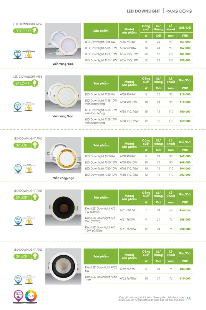 Bảng Giá đèn Rạng Đông 2026 - Trang 35)