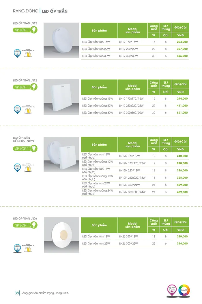 Bảng Giá đèn Rạng Đông 2026 - Trang 38)