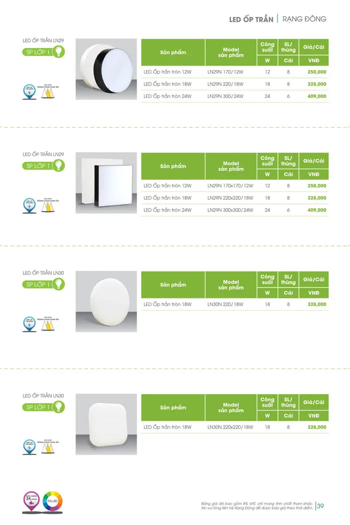 Bảng Giá đèn Rạng Đông 2026 - Trang 39)