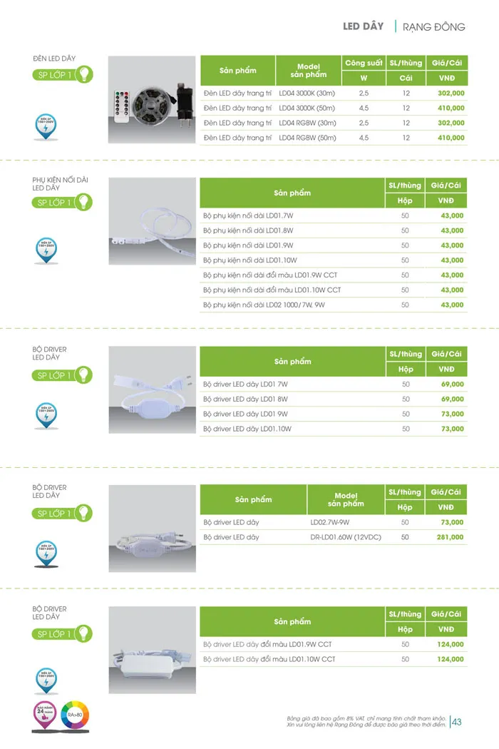 Bảng Giá đèn Rạng Đông 2026 - Trang 43)