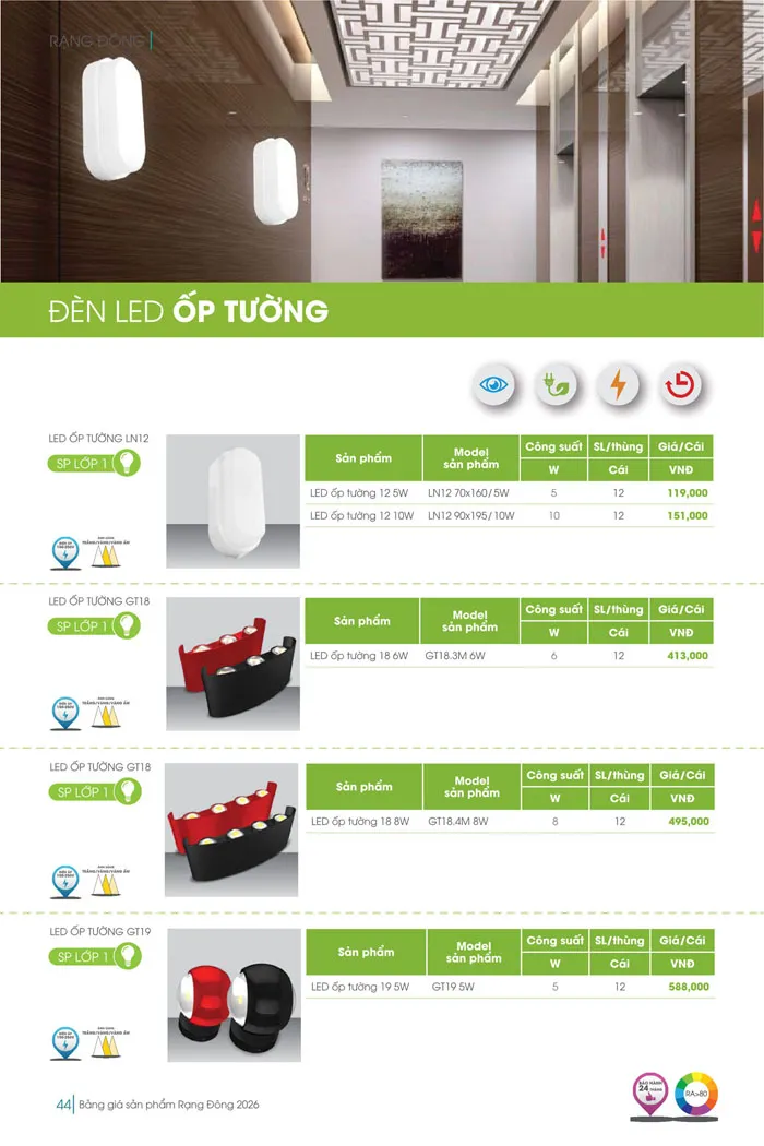 Bảng Giá đèn Rạng Đông 2026 - Trang 44)