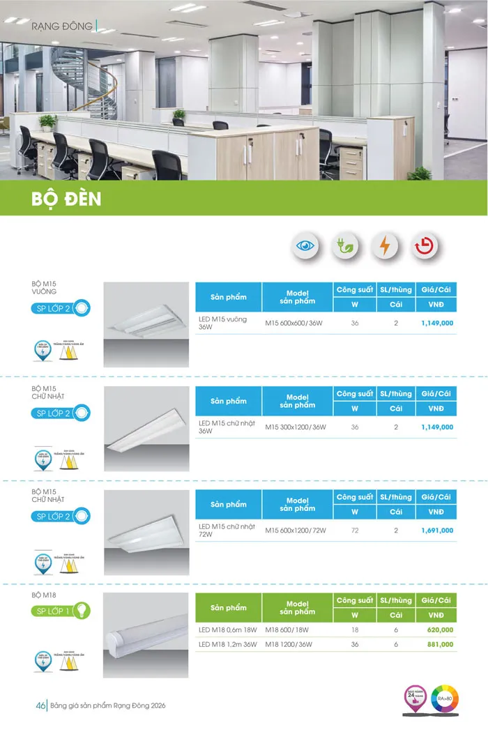 Bảng Giá đèn Rạng Đông 2026 - Trang 46)