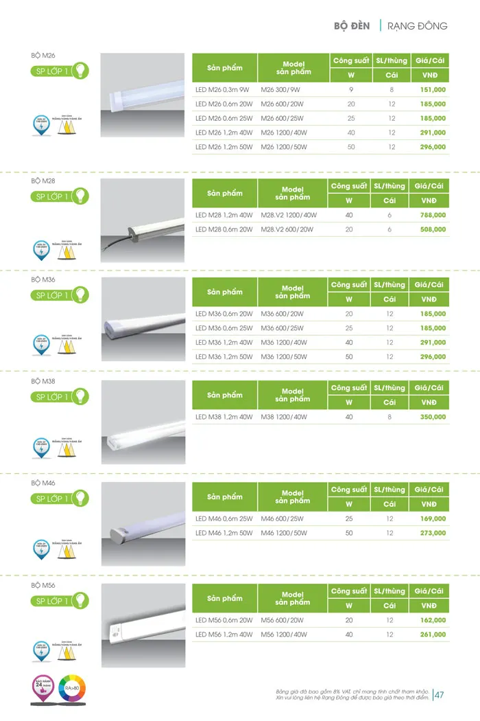 Bảng Giá đèn Rạng Đông 2026 - Trang 47)