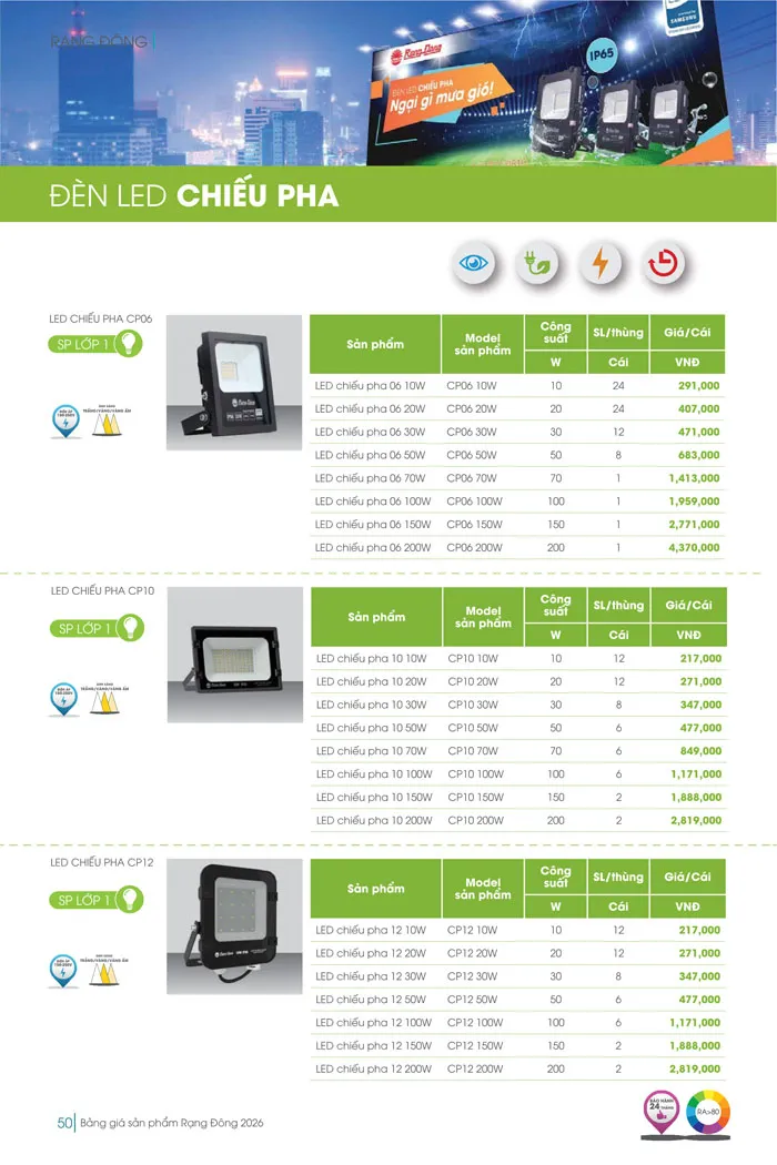Bảng Giá đèn Rạng Đông 2026 - Trang 50)