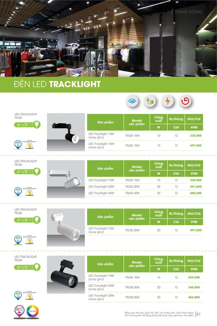 Bảng Giá đèn Rạng Đông 2026 - Trang 51)