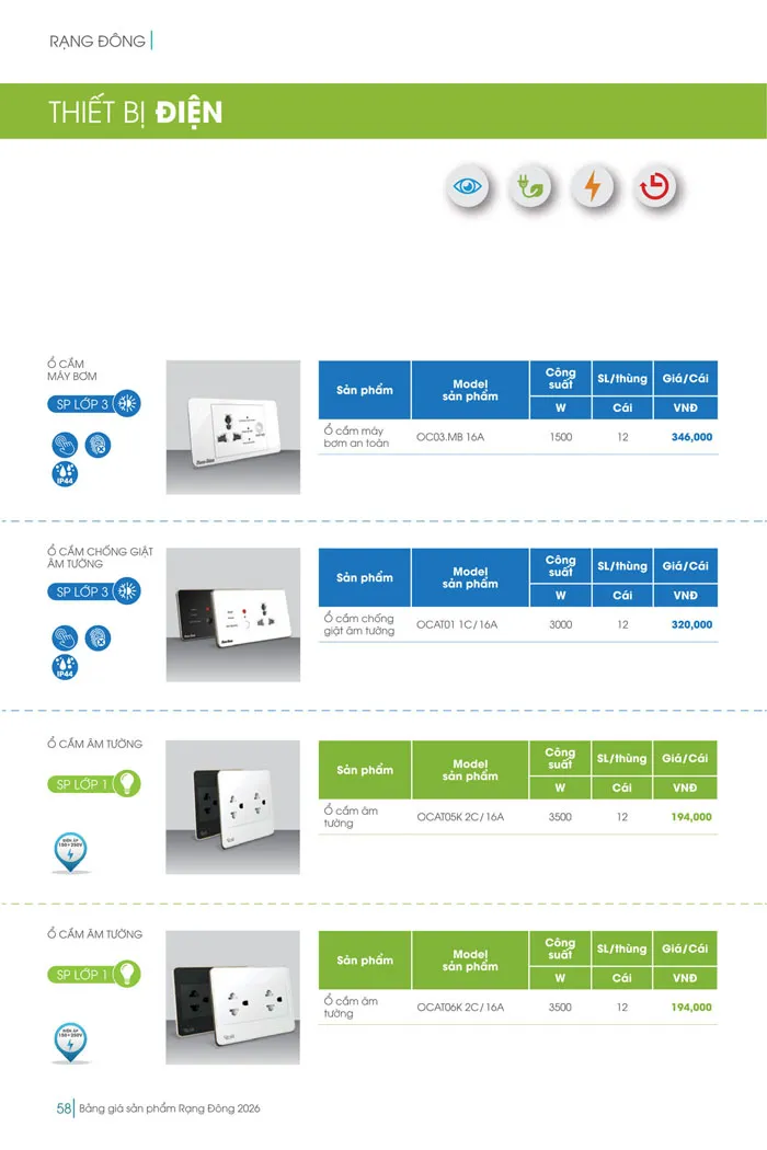 Bảng Giá đèn Rạng Đông 2026 - Trang 58)