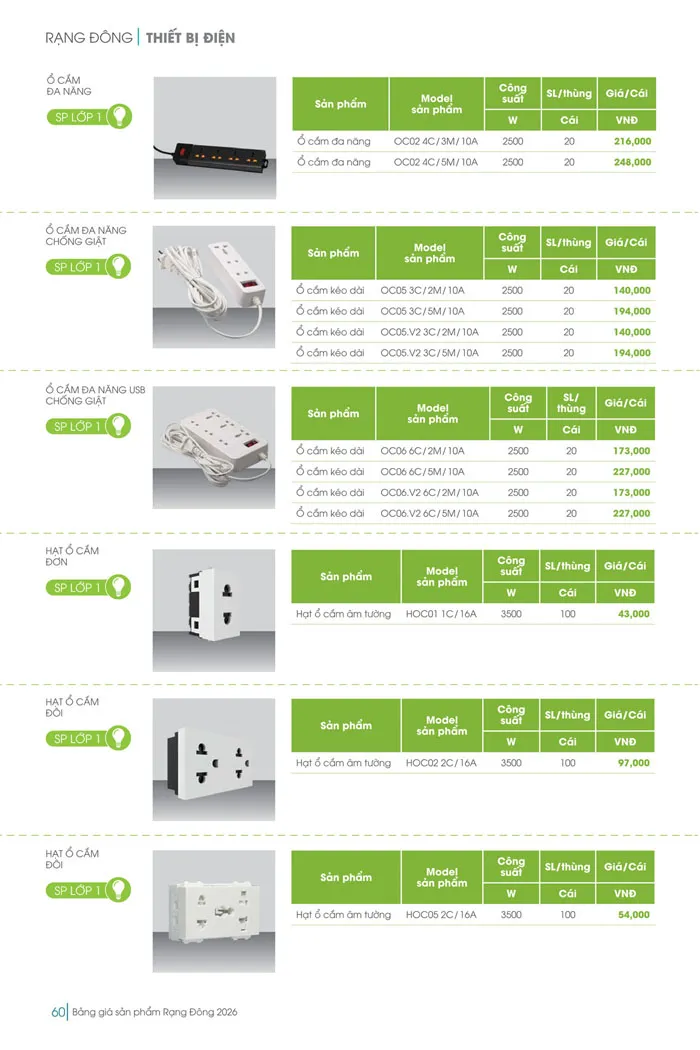 Bảng Giá đèn Rạng Đông 2026 - Trang 60)