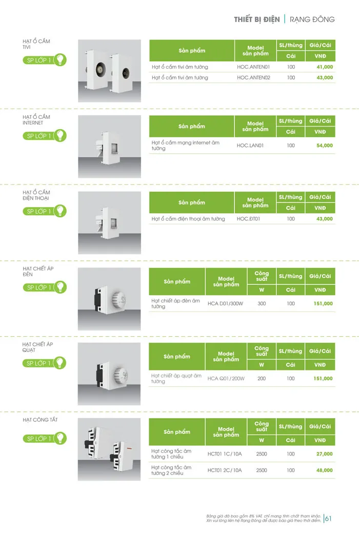 Bảng Giá đèn Rạng Đông 2026 - Trang 61)