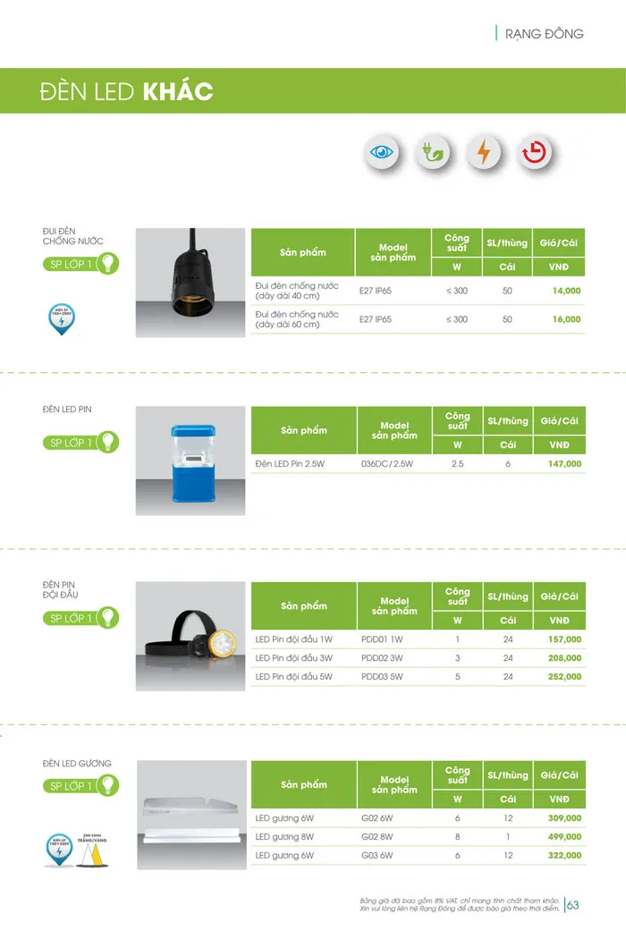 Bảng Giá đèn Rạng Đông 2026 - Trang 63)