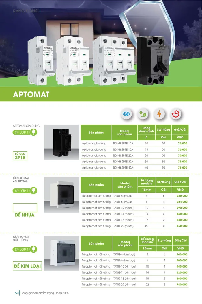 Bảng Giá đèn Rạng Đông 2026 - Trang 64)
