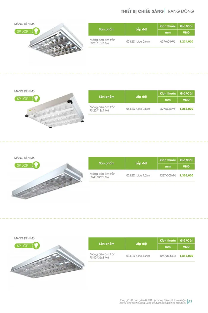 Bảng Giá đèn Rạng Đông 2026 - Trang 67)