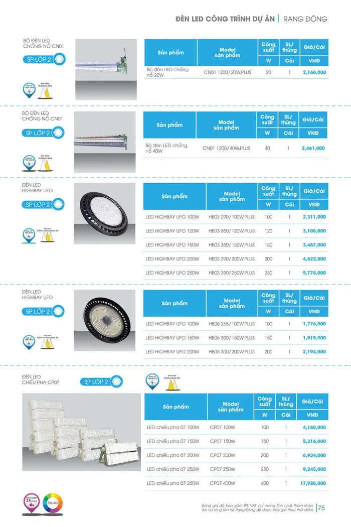 Bảng Giá đèn Rạng Đông 2026 - Trang 75)