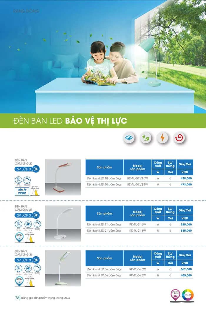 Bảng Giá đèn Rạng Đông 2026 - Trang 78)