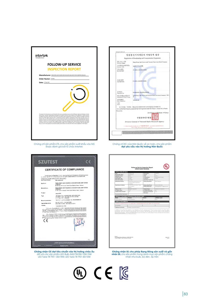 Bảng Giá đèn Rạng Đông 2026 - Trang 83)