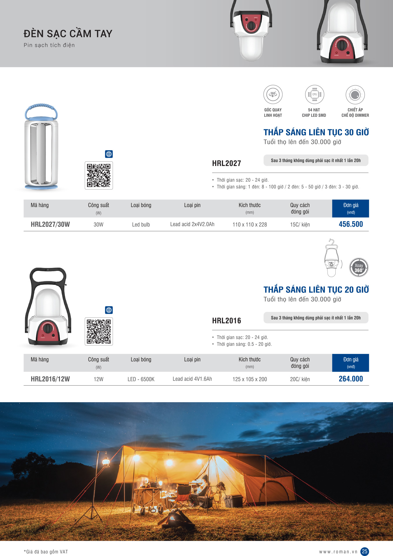 Bảng Giá Đèn LED ROMAN 2025 - Trang 25)