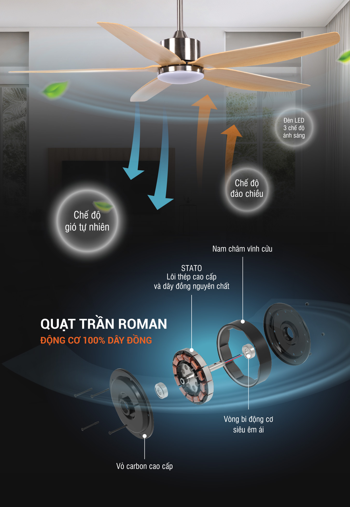 Bảng Giá Đèn LED ROMAN 2025 - Trang 29)