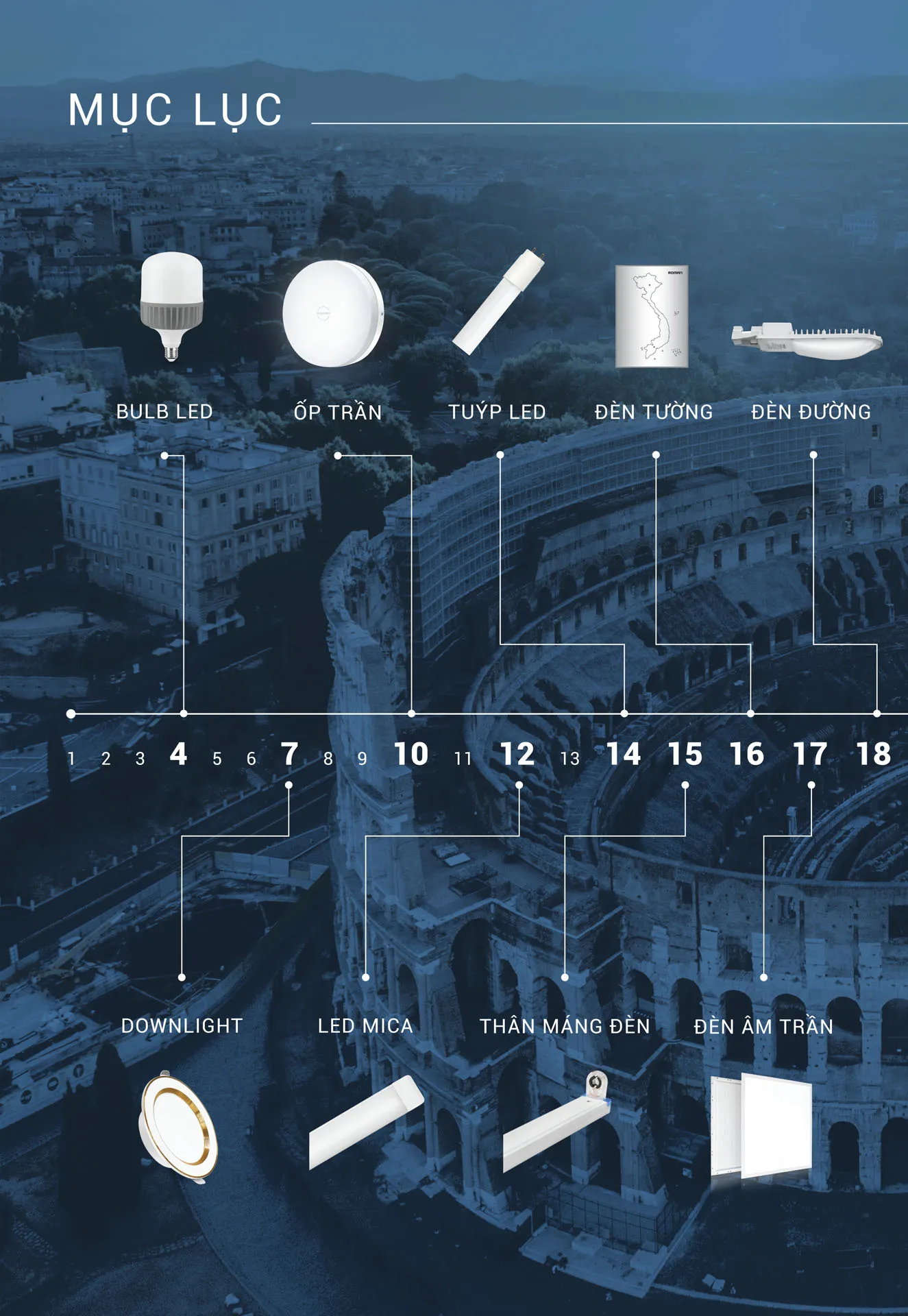 Catalogue Thiết Bị Điện ROMAN 2026 - Trang 2)