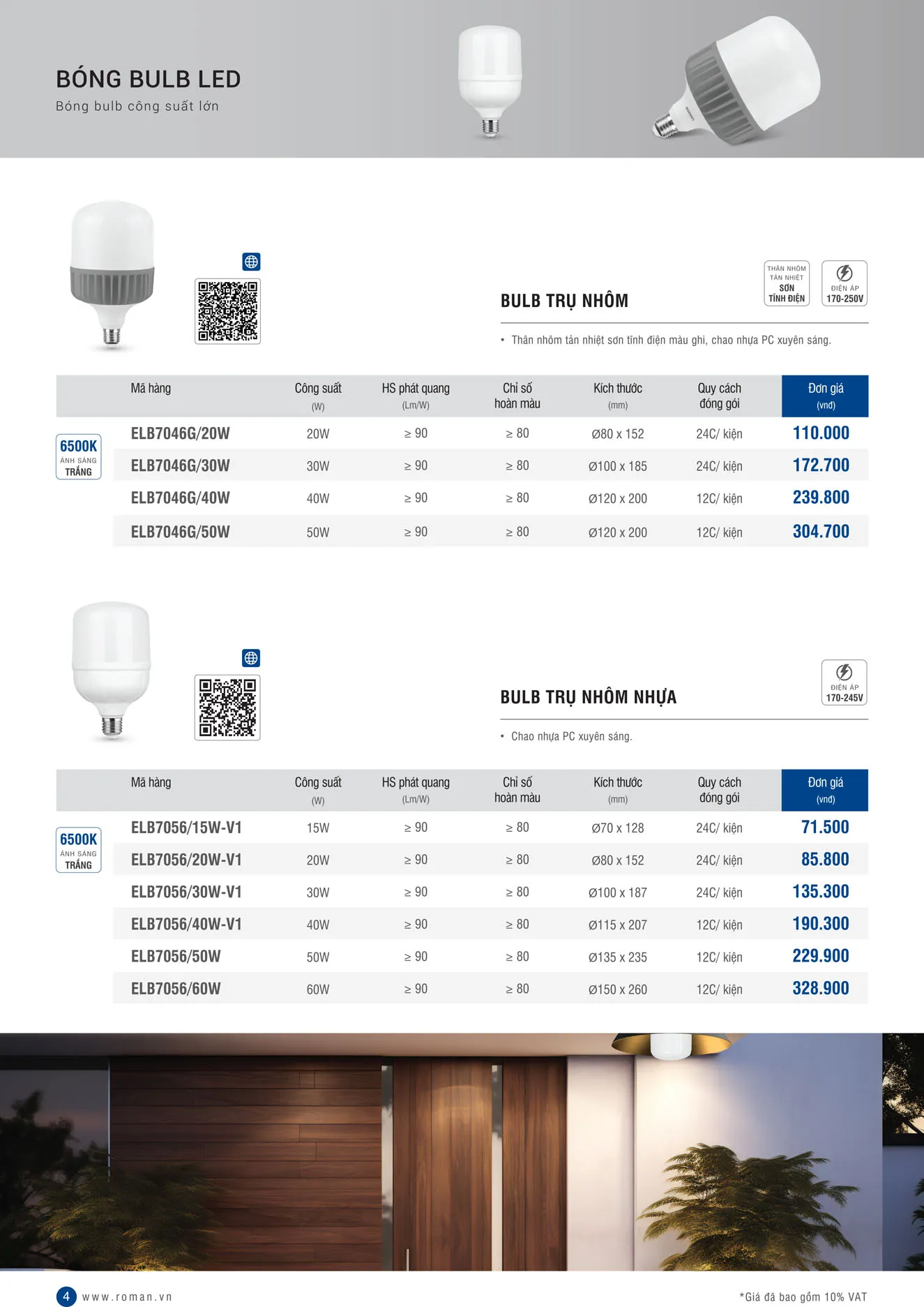 Catalogue Thiết Bị Điện ROMAN 2026 - Trang 4)