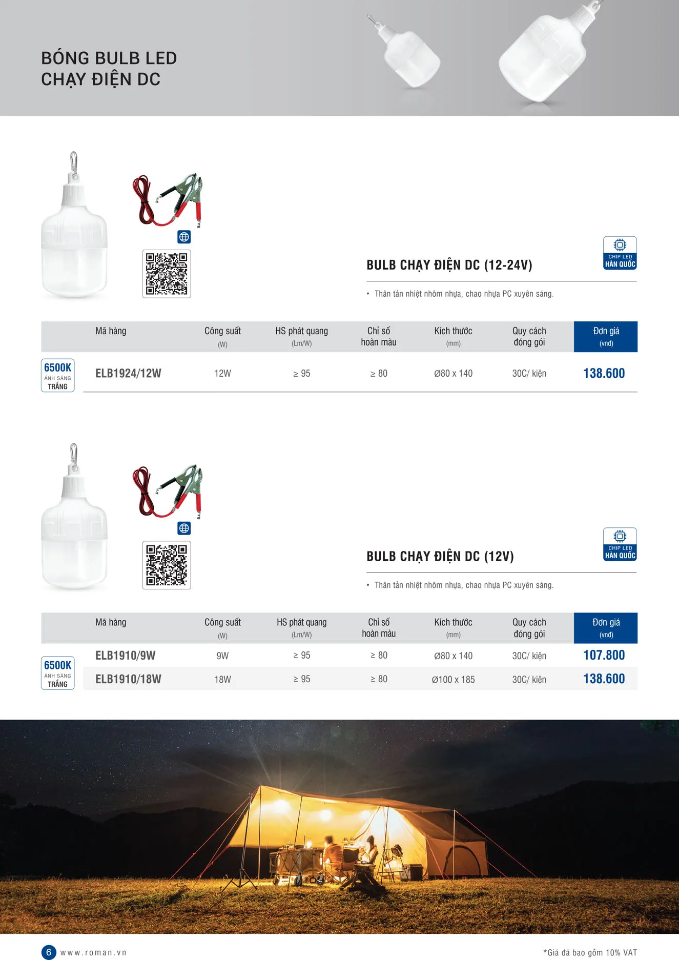 Catalogue Thiết Bị Điện ROMAN 2026 - Trang 6)