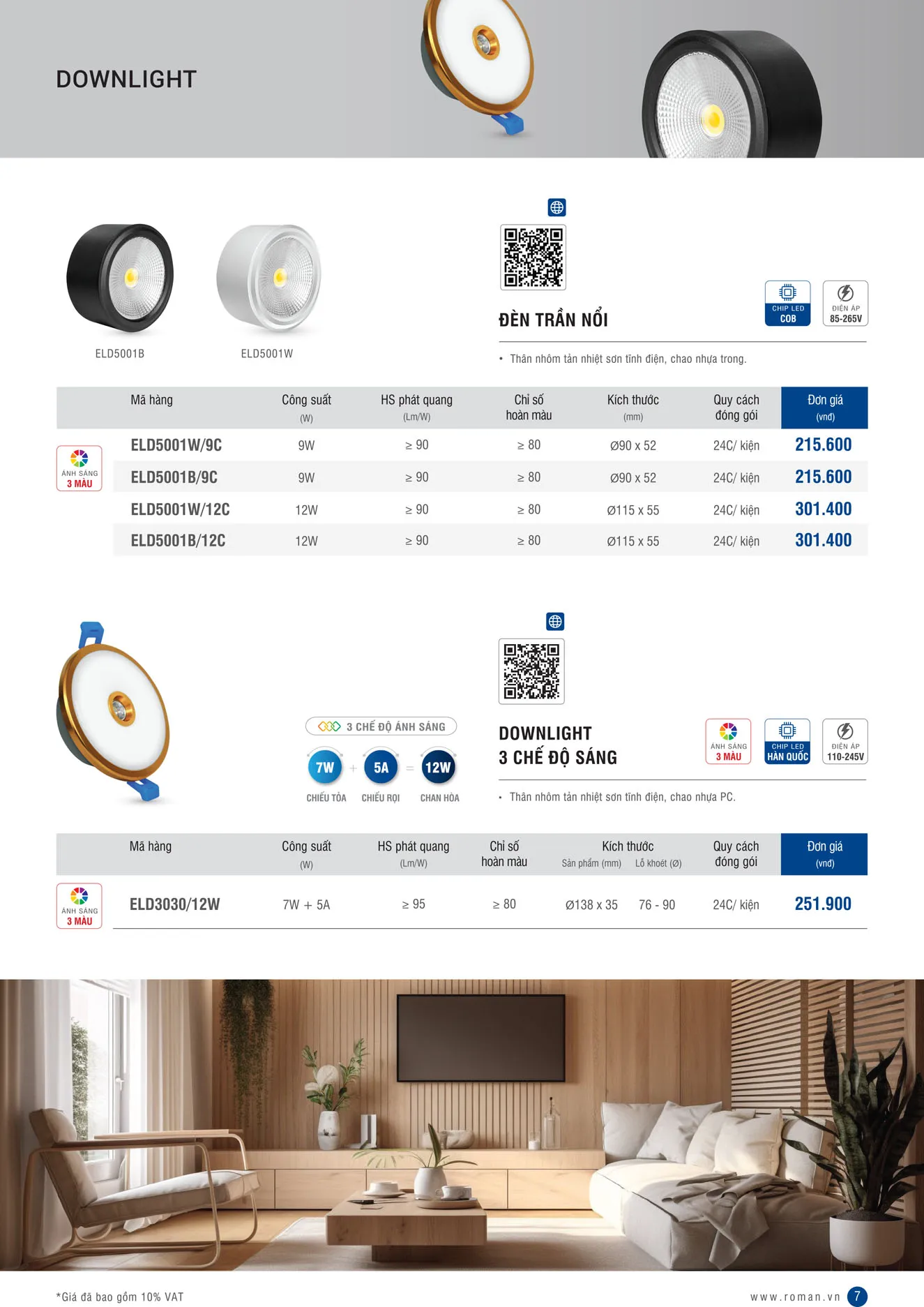 Catalogue Thiết Bị Điện ROMAN 2026 - Trang 7)