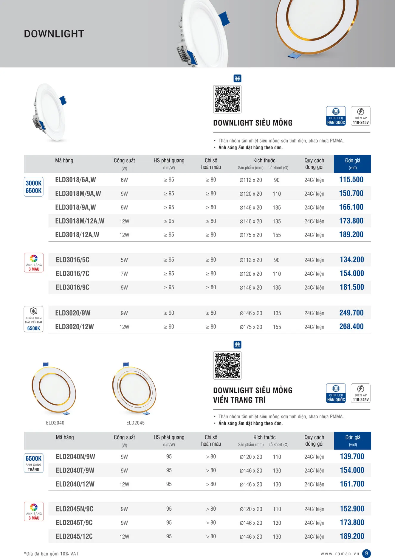 Catalogue Thiết Bị Điện ROMAN 2026 - Trang 9)
