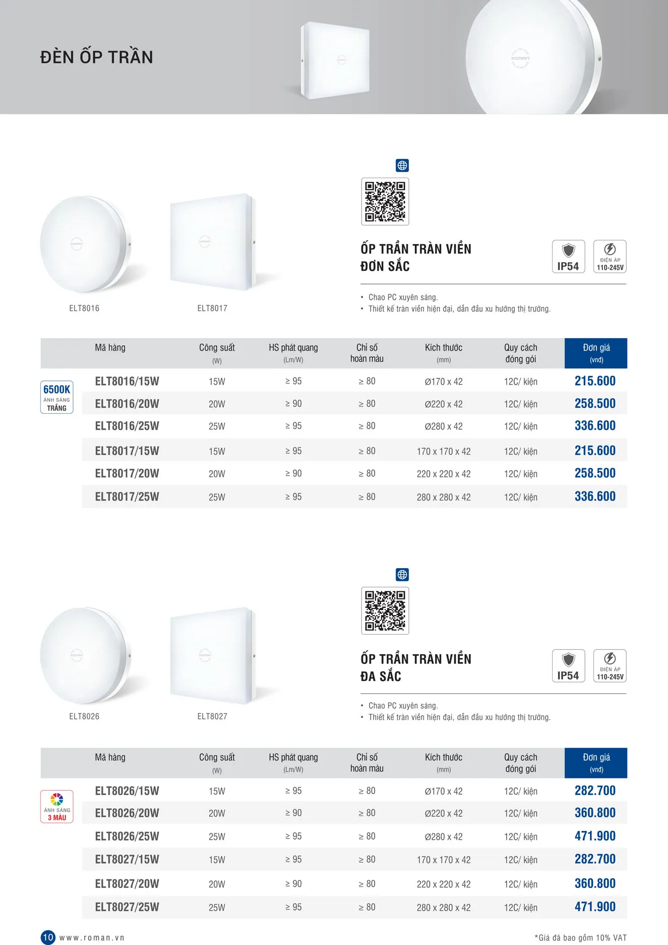 Catalogue Thiết Bị Điện ROMAN 2026 - Trang 10)