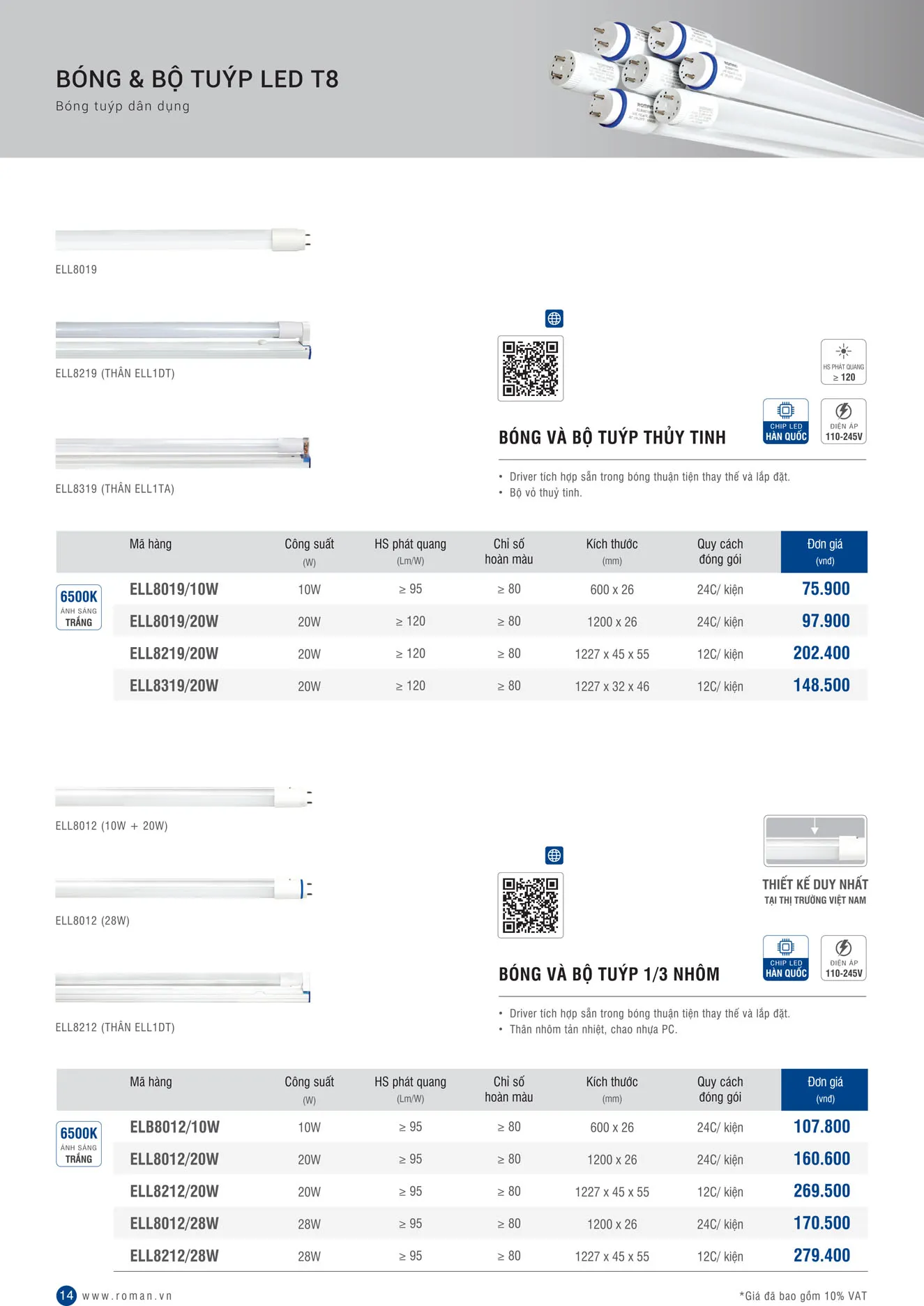 Catalogue Thiết Bị Điện ROMAN 2026 - Trang 14)