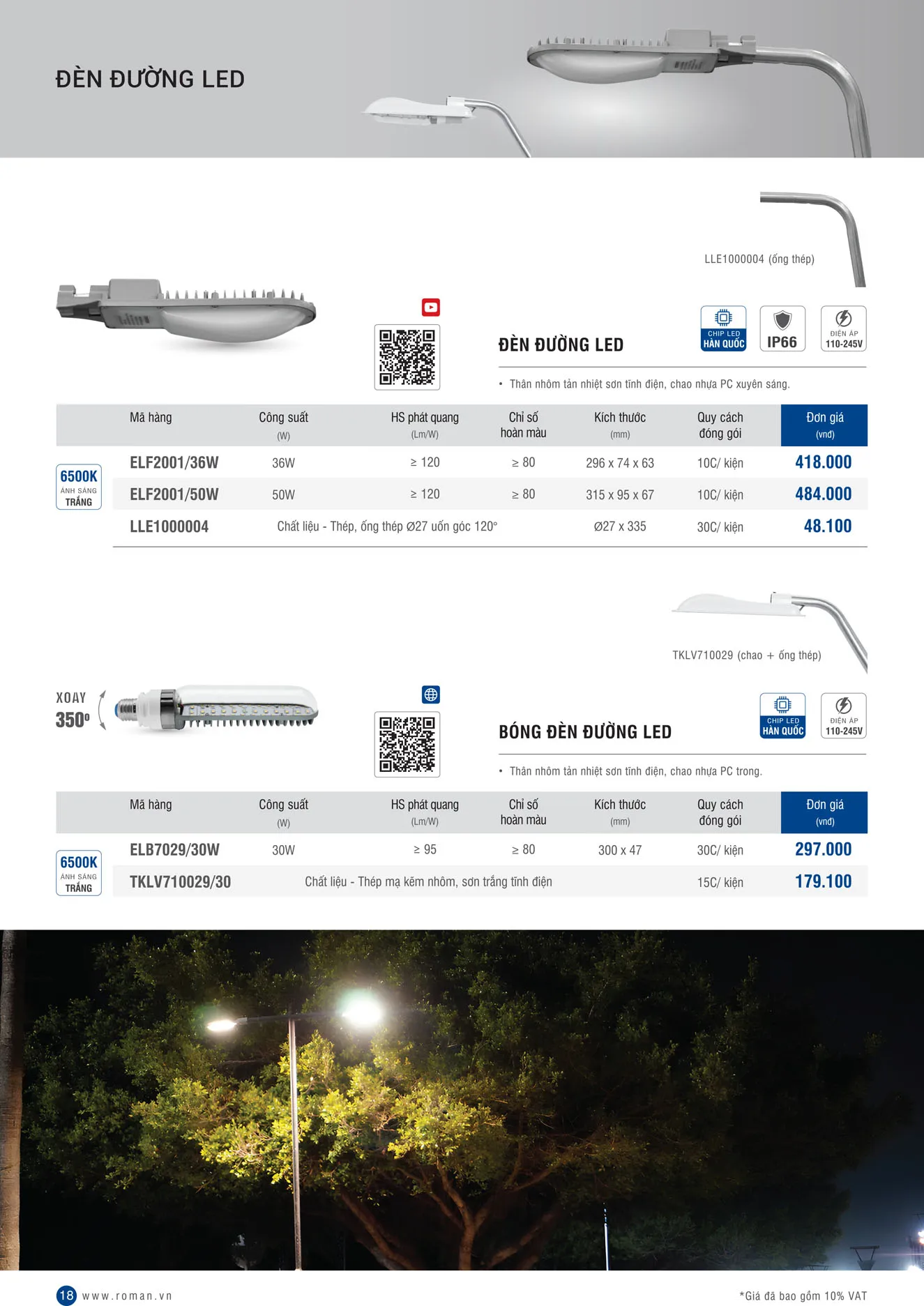 Catalogue Thiết Bị Điện ROMAN 2026 - Trang 18)