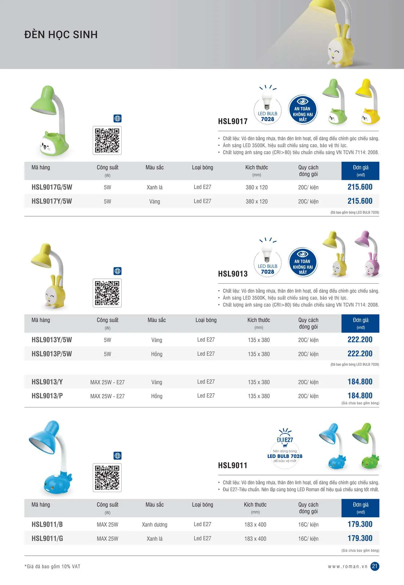 Catalogue Thiết Bị Điện ROMAN 2026 - Trang 21)